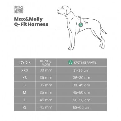 Max&Molly Q-Fit petnešos šunims rožinės 3